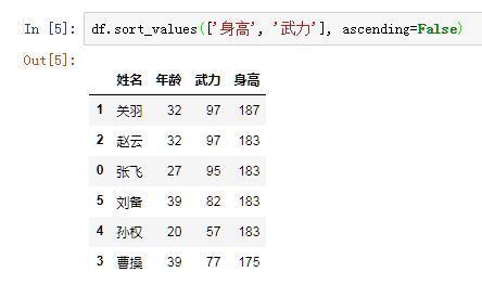 如何使用Python實(shí)現(xiàn)EXCEL表格的排序功能