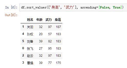 如何使用Python實(shí)現(xiàn)EXCEL表格的排序功能