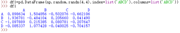 DataFrame怎么在Pandas库中使用