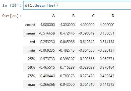 DataFrame怎么在Pandas库中使用