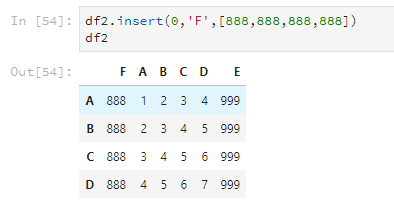 DataFrame怎么在Pandas庫中使用