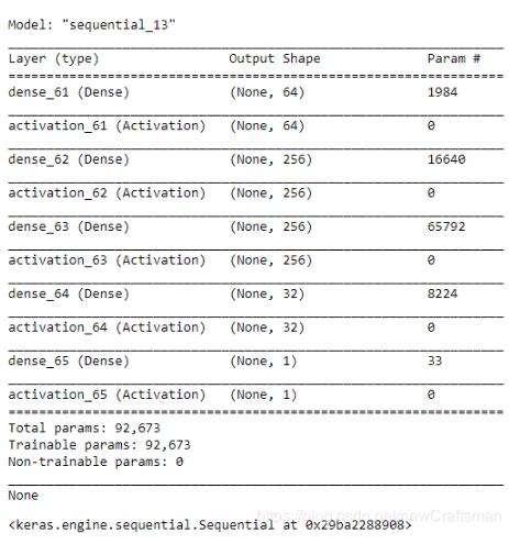 Python实现Keras搭建神经网络训练分类模型的方法