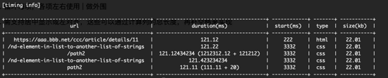 python怎么以表格形式打印输出