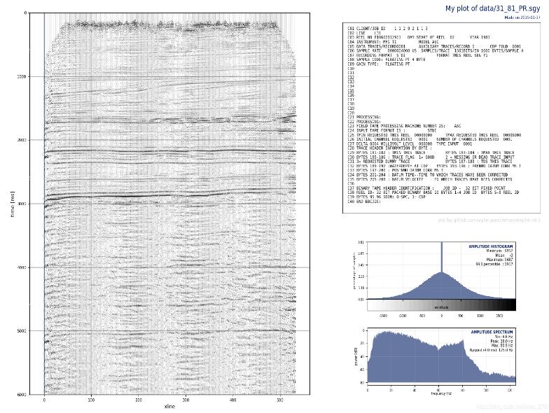 python地震数据可视化的示例分析