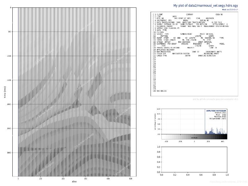 python地震数据可视化的示例分析