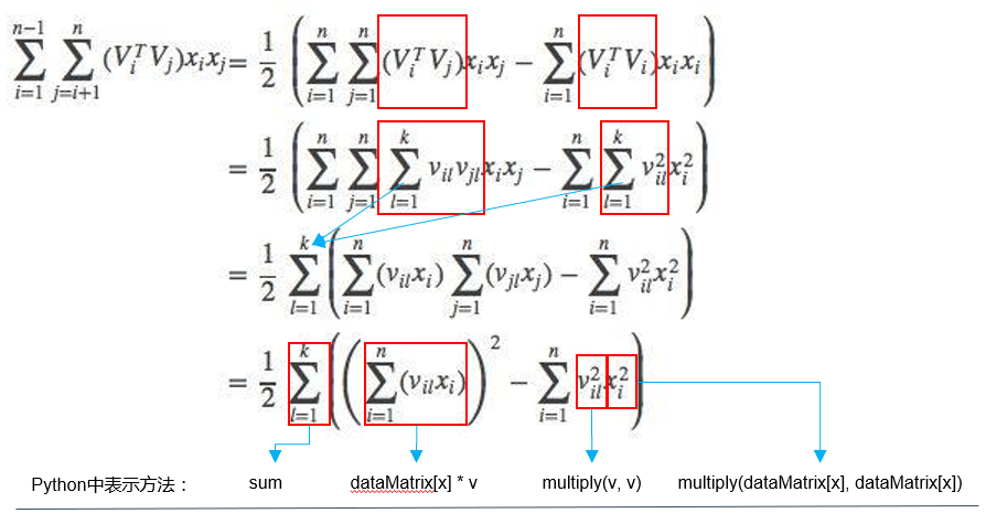 Python如何实现FM算法