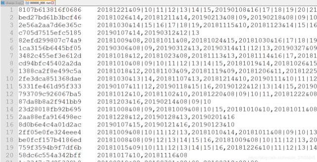 python中怎么处理文本数据