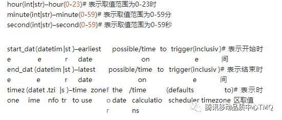 详解Python 定时框架 Apscheduler原理及安装过程