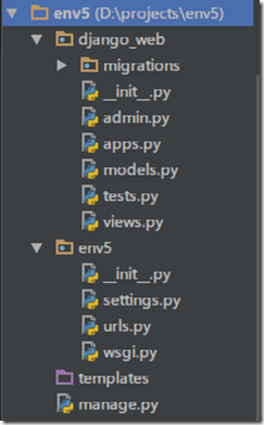 用pycharm開發(fā)django項目示例代碼