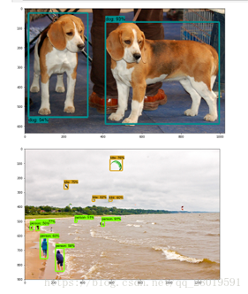 windows10下安装TensorFlow Object Detection API的步骤