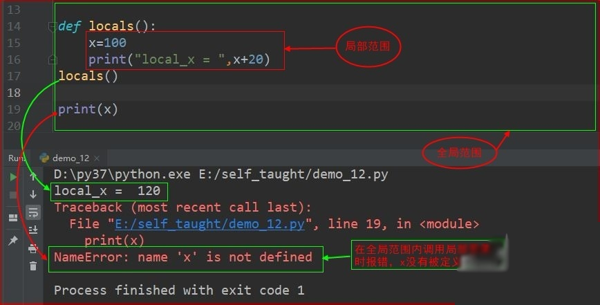 Python作用域的示例分析