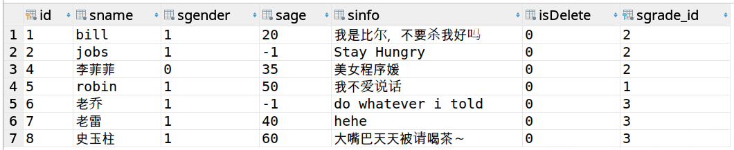 Django網(wǎng)絡(luò)框架之HelloDjango項(xiàng)目創(chuàng)建教程