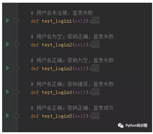 Python自动化之数据驱动的示例分析