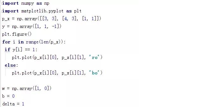 python實現(xiàn)感知機線性分類模型示例代碼