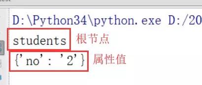 淺談Python大神都是這樣處理XML文件的