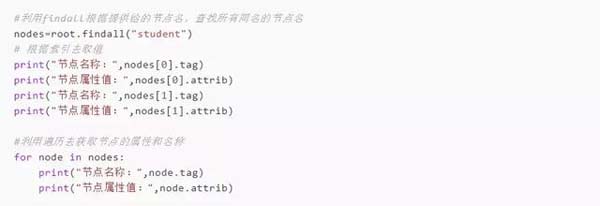 淺談Python大神都是這樣處理XML文件的
