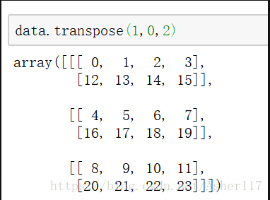 详解Numpy数组转置的三种方法T、transpose、swapaxes