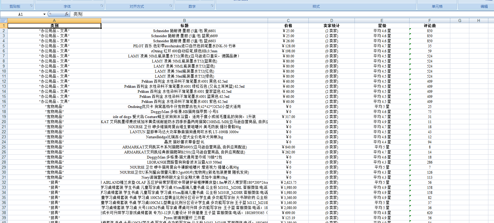 如何使用Python實(shí)現(xiàn)爬取亞馬遜數(shù)據(jù)并打印出Excel文件操作