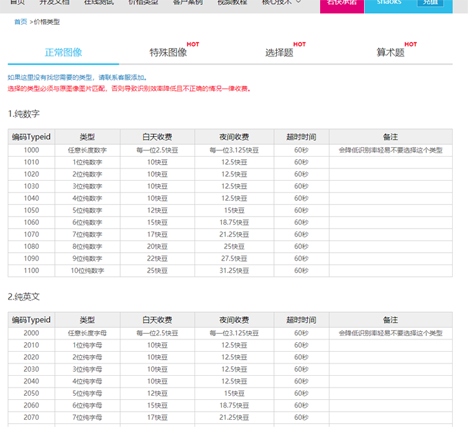 Python 通過打碼平臺實現驗證碼的實現