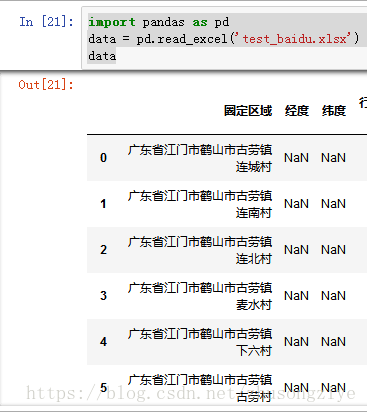 如何利用python和百度地圖API實現(xiàn)數(shù)據(jù)地圖標注