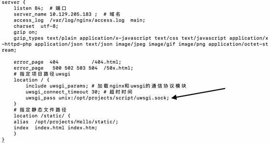 Python開(kāi)發(fā)之Nginx+uWSGI+virtualenv多項(xiàng)目部署的示例分析