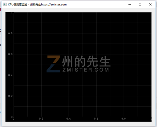 PyQt5中PyQtGraph实践系列3之实时数据更新绘制图形的示例分析