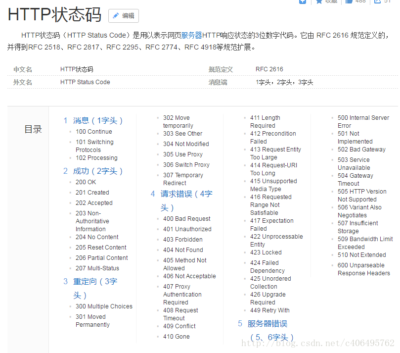 详解Python3网络爬虫(二)：利用urllib.urlopen向有道翻译发送数据获得翻译结果