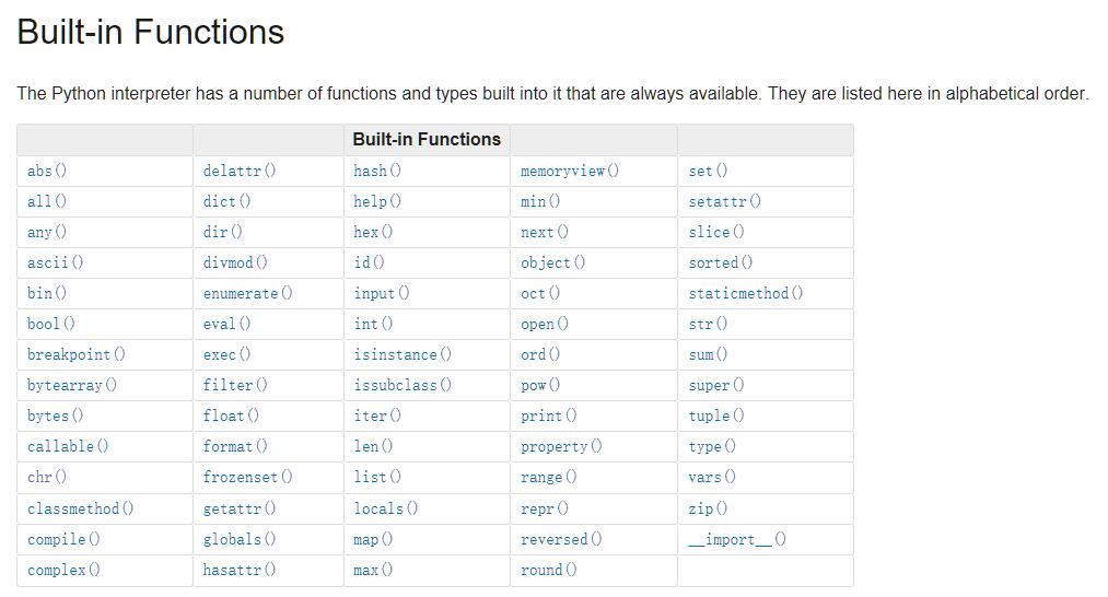 详解Python中的内建函数,可迭代对象,迭代器