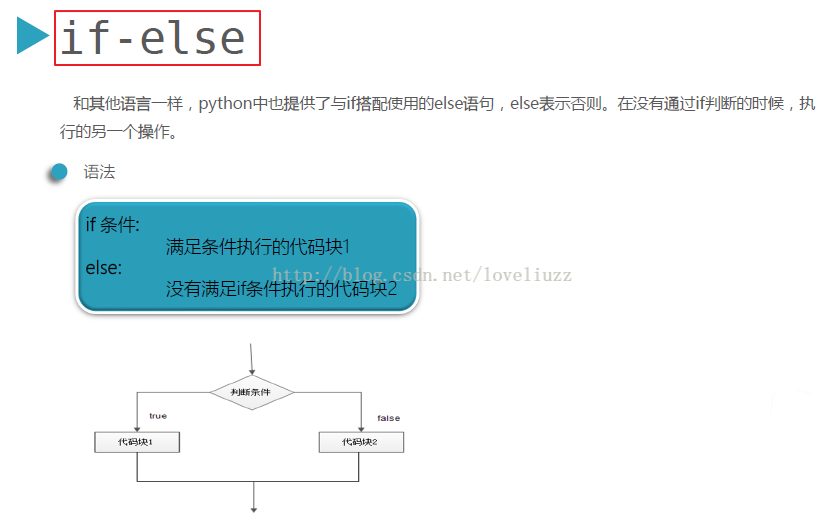 Python3.5基础之变量、数据结构、条件和循环语句、break与continue语句的示例分析