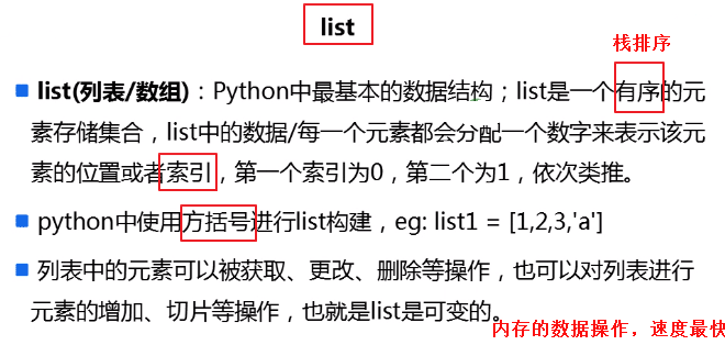 Python3.5基础之变量、数据结构、条件和循环语句、break与continue语句的示例分析