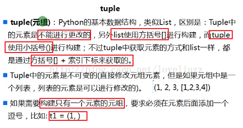 Python3.5基础之变量、数据结构、条件和循环语句、break与continue语句的示例分析