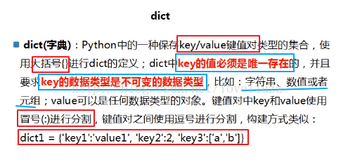 Python3.5基础之变量、数据结构、条件和循环语句、break与continue语句的示例分析