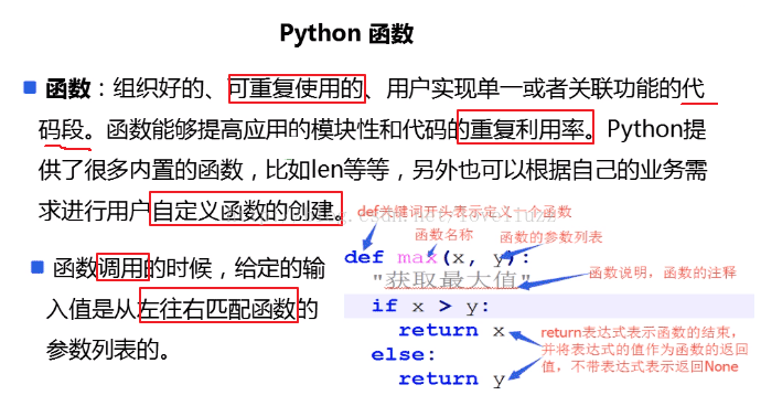 Python3.5基礎(chǔ)之函數(shù)定義的示例分析