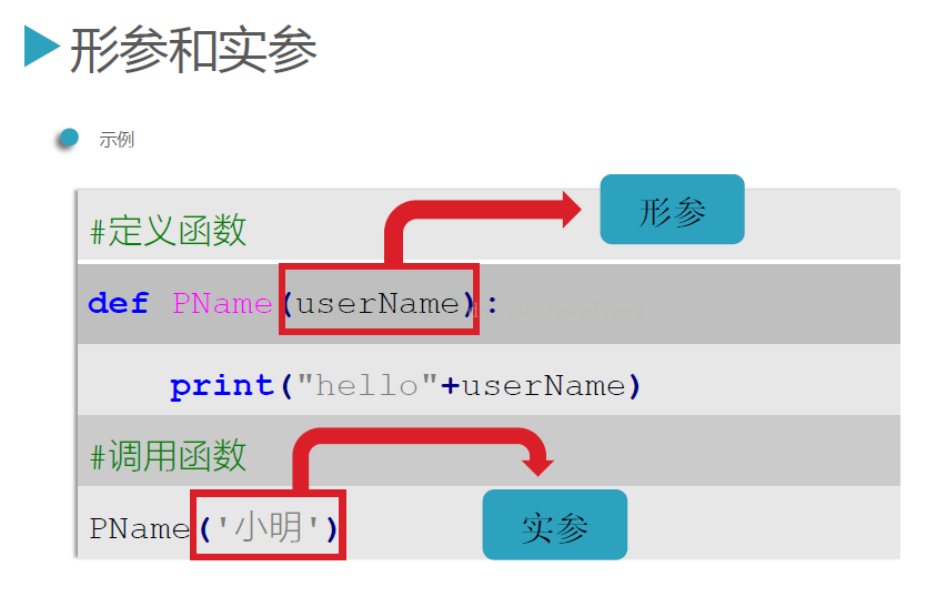 Python3.5基础之函数定义的示例分析