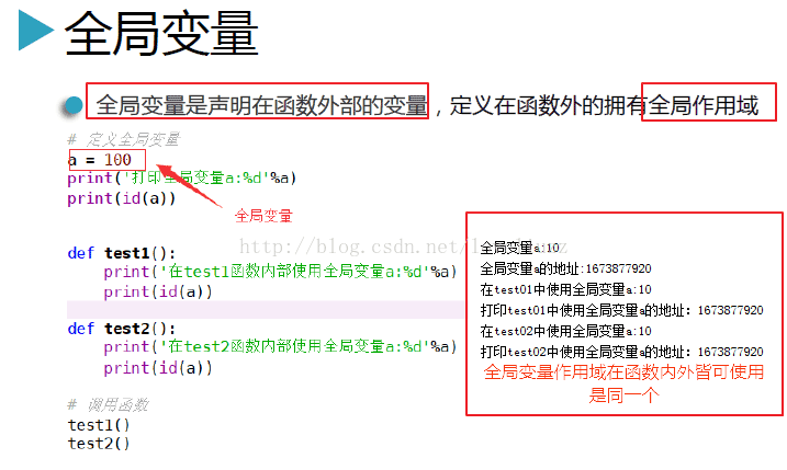 Python3.5基礎(chǔ)之函數(shù)定義的示例分析