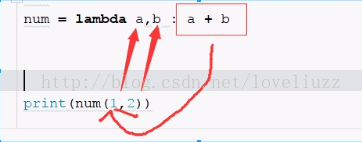 Python3.5基礎(chǔ)之函數(shù)定義的示例分析