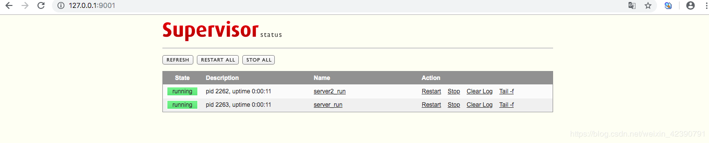 Python supervisor强大的进程管理工具的使用