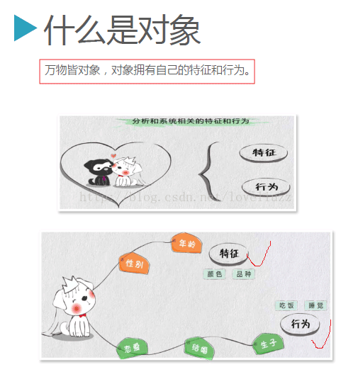 Python3.5面向对象与继承的示例分析