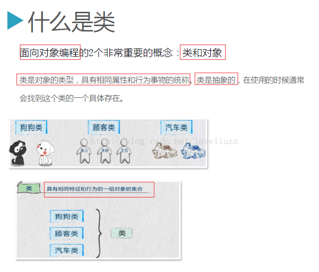 Python3.5面向对象与继承的示例分析