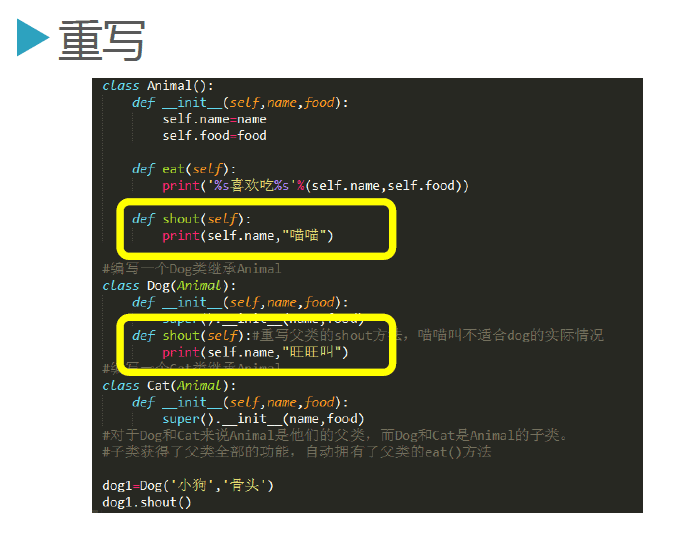 Python3.5面向对象与继承的示例分析