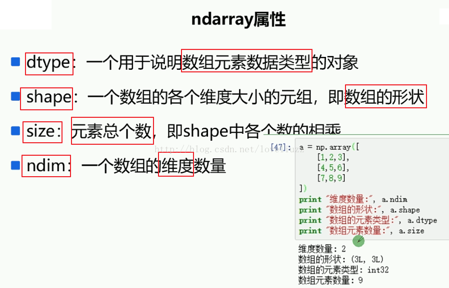 NumPy模块怎么在Python3.5中使用