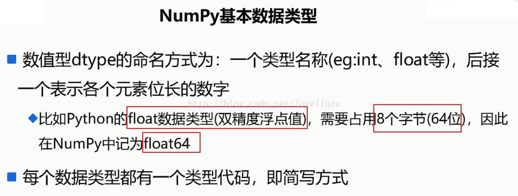 NumPy模块怎么在Python3.5中使用