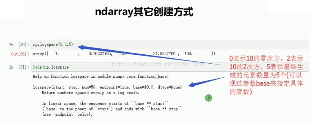 NumPy模块怎么在Python3.5中使用