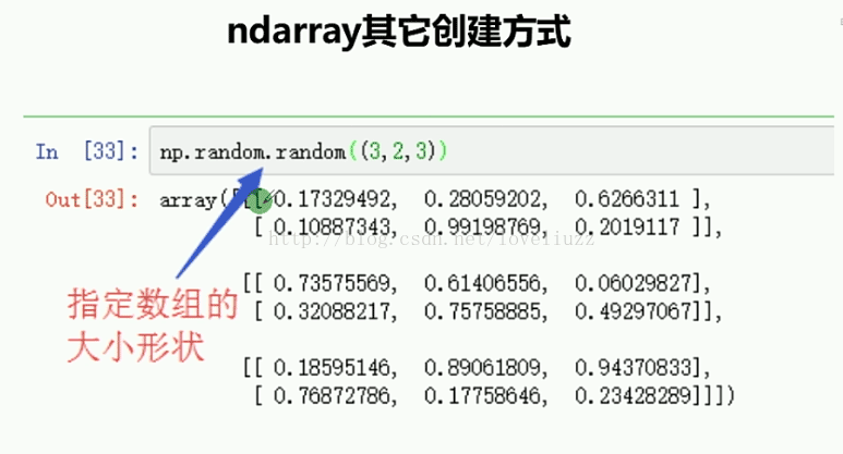 NumPy模块怎么在Python3.5中使用