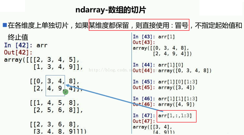 NumPy模块怎么在Python3.5中使用