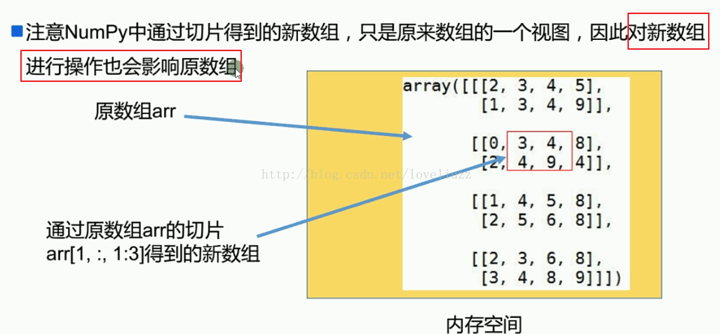 NumPy模块怎么在Python3.5中使用