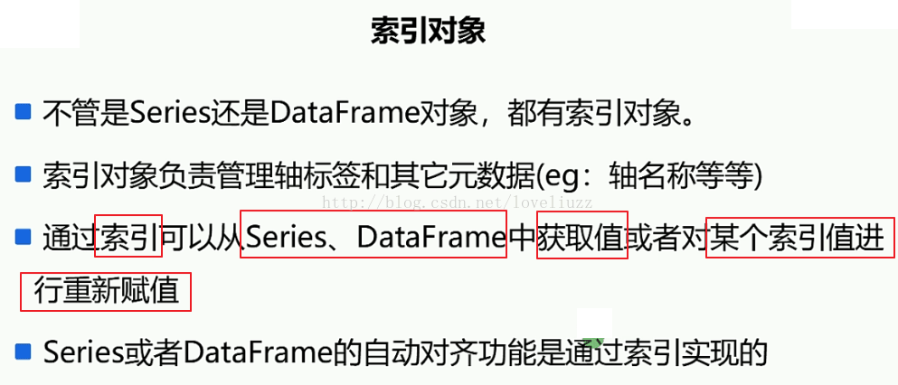 DataFrame怎么在Python3.5中使用