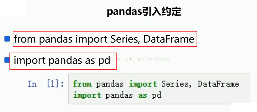 Series方法怎么在Python3.5中使用