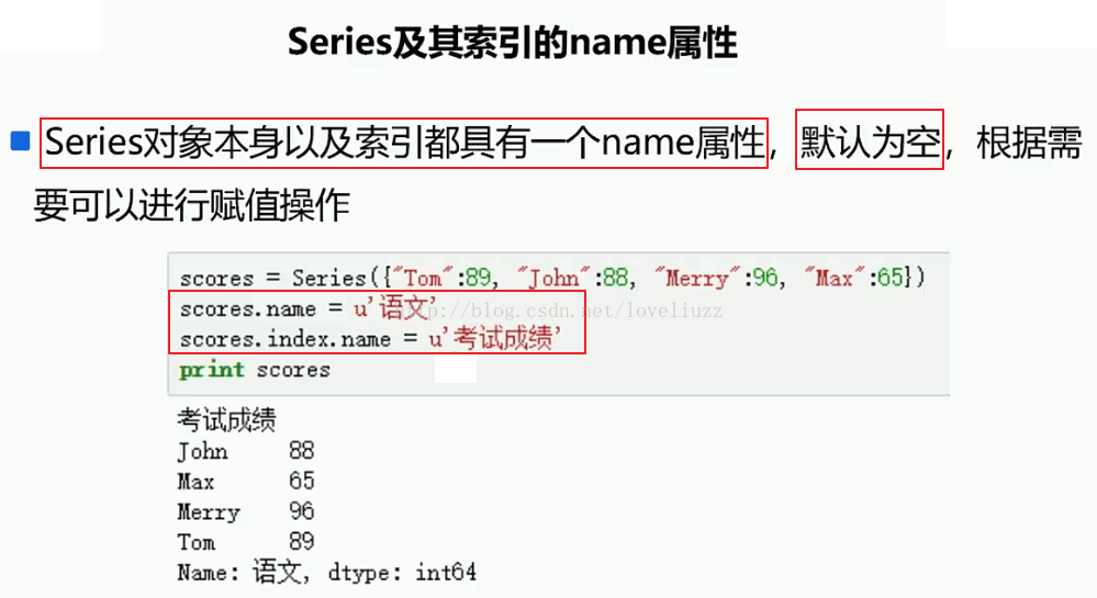 Series方法怎么在Python3.5中使用