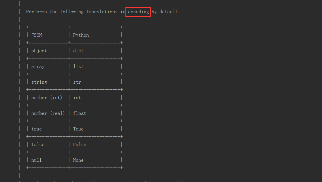 python接口自動化之如何處理Json數(shù)據(jù)